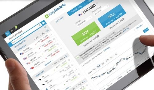 z EasyForex w EasyMarkets – wielkie zmiany u popularnego brokera