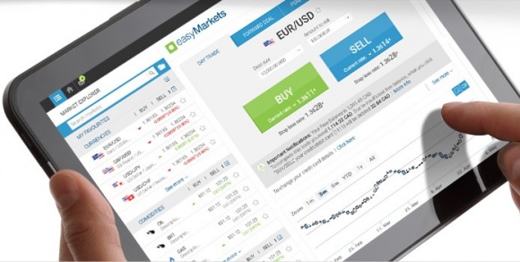 z EasyForex w EasyMarkets – wielkie zmiany u popularnego brokera