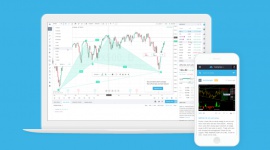 TradingView wchodzi do Polski!